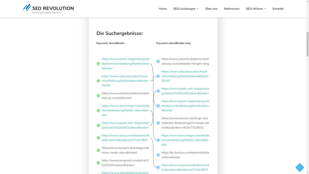 SERP Overlap Tool von SEO Revolution